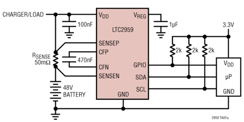 ADI battery LTC2959